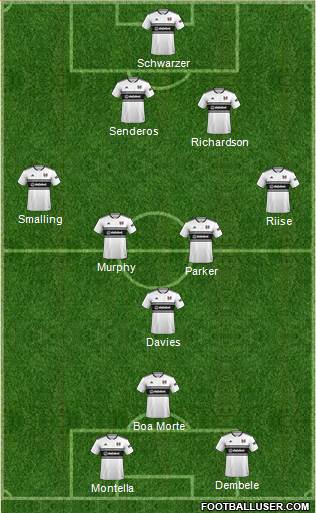 Fulham Formation 2019