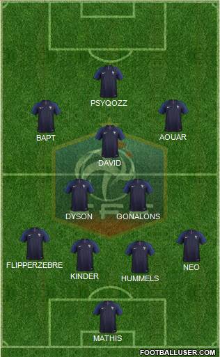 France Formation 2019