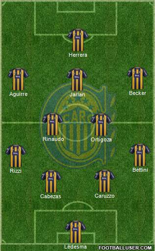 Rosario Central Formation 2019