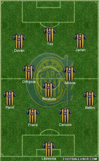 Rosario Central Formation 2019