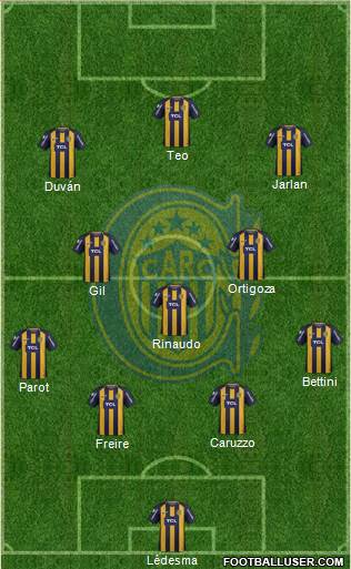 Rosario Central Formation 2019