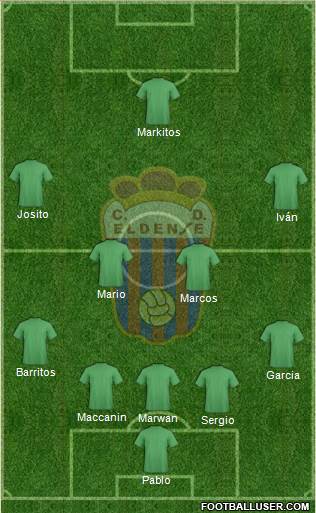 C.D. Eldense Formation 2019