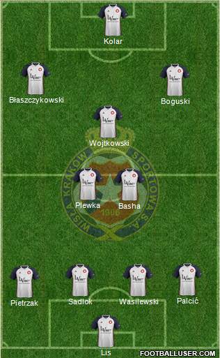 Wisla Krakow 4-3-1-2 football formation