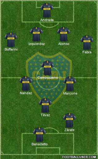 Boca Juniors Formation 2019