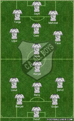 All Boys Formation 2019