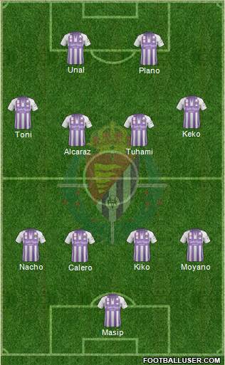 R. Valladolid C.F., S.A.D. Formation 2019