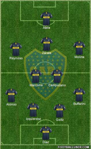 Boca Juniors Formation 2019