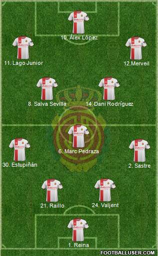 R.C.D. Mallorca S.A.D. Formation 2019