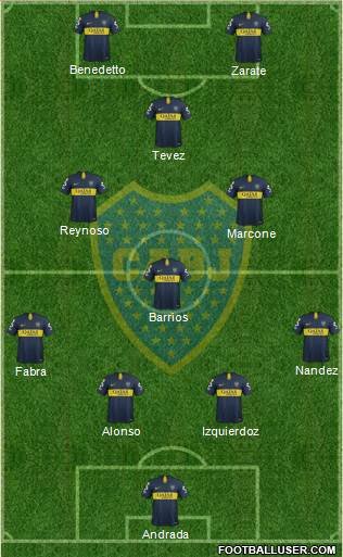 Boca Juniors Formation 2019
