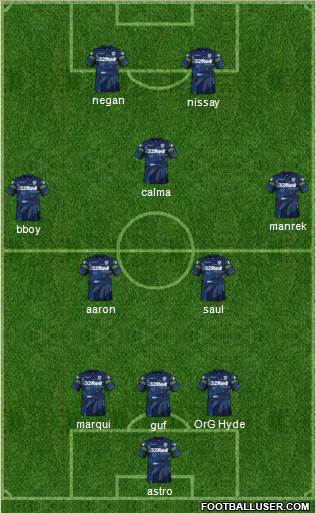 Leeds United Formation 2019