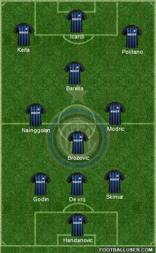 F.C. Internazionale Formation 2019