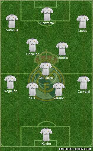 Real Madrid C.F. Formation 2019