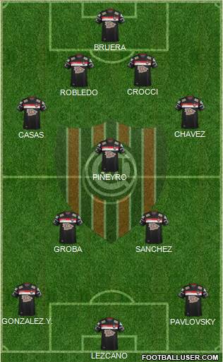 Chacarita Juniors 4-3-3 football formation