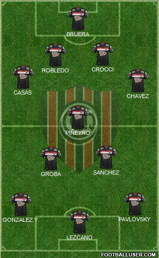 Chacarita Juniors football formation