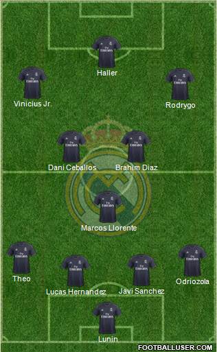 Real Madrid C.F. Formation 2019