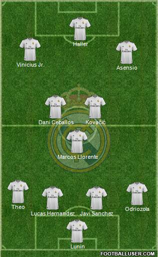 Real Madrid C.F. Formation 2019