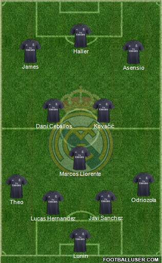 Real Madrid C.F. Formation 2019