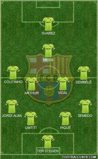 F.C. Barcelona Formation 2019