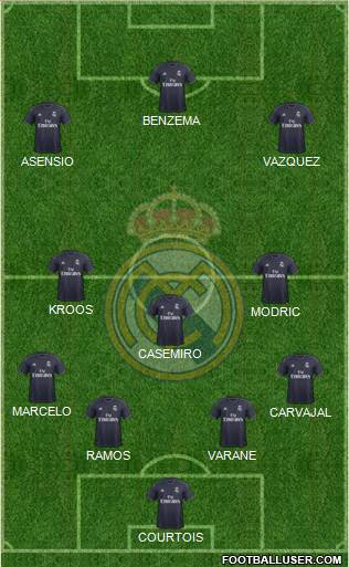Real Madrid C.F. Formation 2019