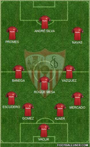 Sevilla F.C., S.A.D. Formation 2019