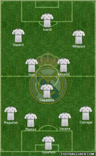Real Madrid C.F. Formation 2019