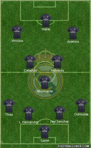 Real Madrid C.F. Formation 2019