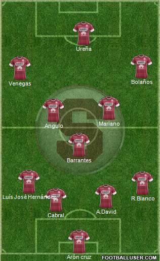 CD Saprissa 4-3-3 football formation