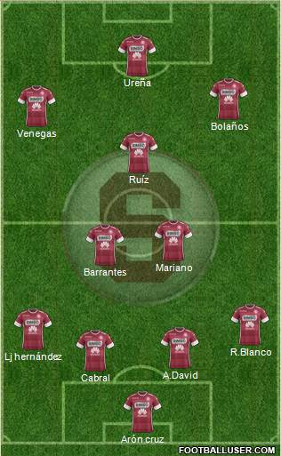 CD Saprissa Formation 2019