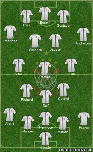 SC Corinthians Paulista Formation 2019