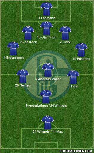 FC Schalke 04 Formation 2019