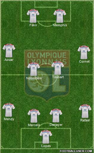 Olympique Lyonnais Formation 2019