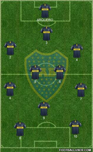 Boca Juniors Formation 2019