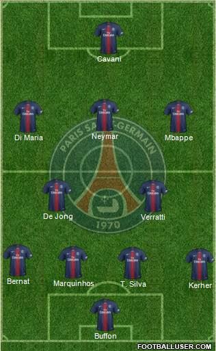 Paris Saint-Germain Formation 2019