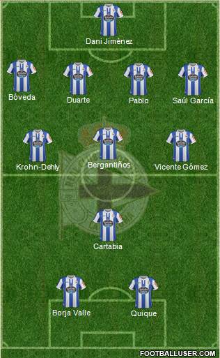 R.C. Deportivo de La Coruña S.A.D. Formation 2019