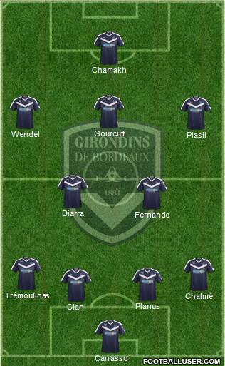 FC Girondins de Bordeaux Formation 2019