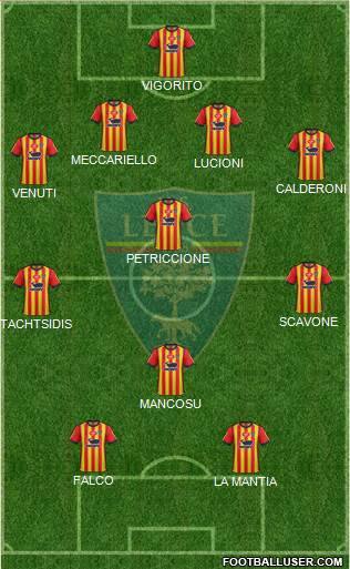 Lecce Formation 2019