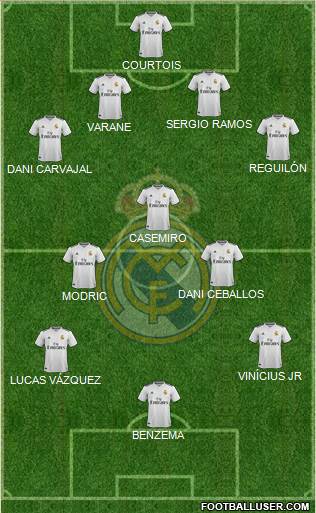 Real Madrid C.F. Formation 2019