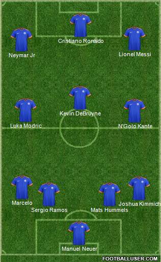 India football formation