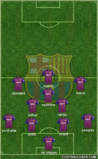F.C. Barcelona Formation 2019