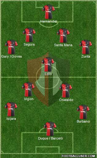Club Deportivo Atlas Formation 2019