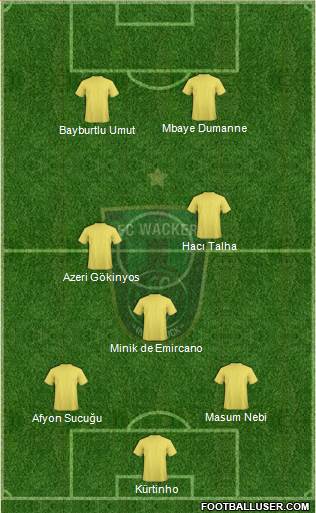 FC Wacker Innsbruck Formation 2019