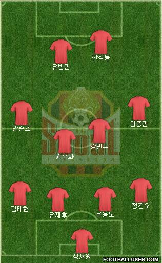 FC Seoul Formation 2019