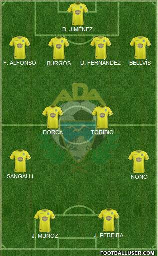 A.D. Alcorcón Formation 2019