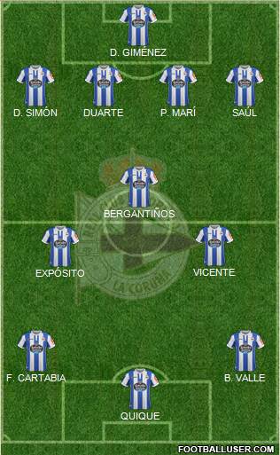 R.C. Deportivo de La Coruña S.A.D. Formation 2019