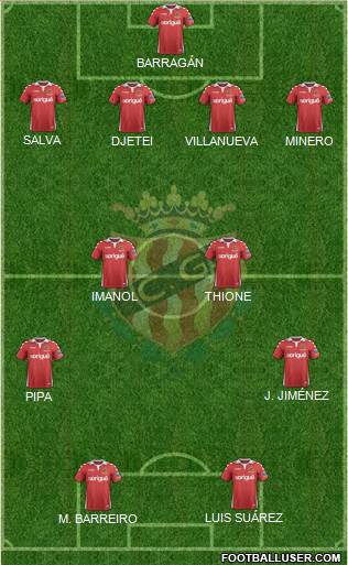 C. Gimnàstic Tarragona S.A.D. Formation 2019