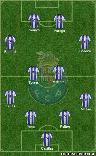 Futebol Clube do Porto - SAD Formation 2019