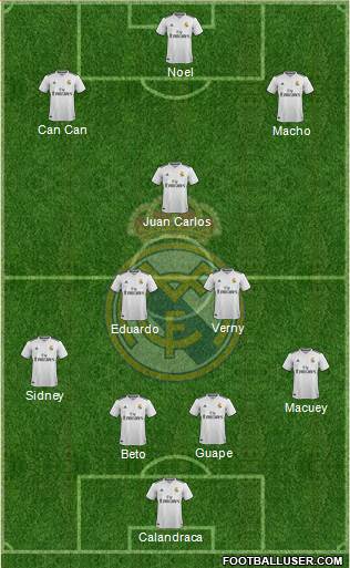 Real Madrid C.F. Formation 2019