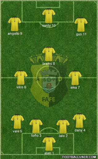 Associação Desportiva de Fafe Formation 2019