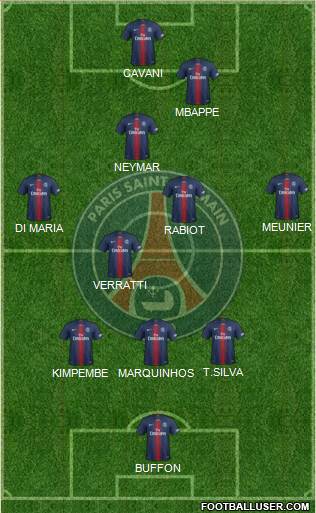 Paris Saint-Germain Formation 2019