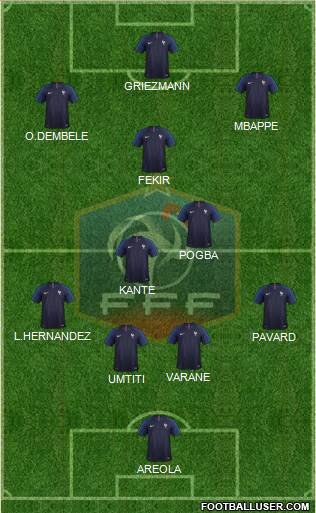 France Formation 2019